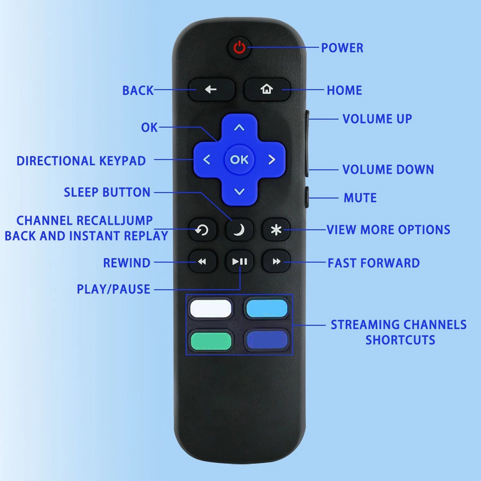 Replacement Remote Control Fit for All Roku TV, Compatible for TCL Roku/Hisense Roku/Onn Roku/Aparatos/Insignia Roku/HITACHI