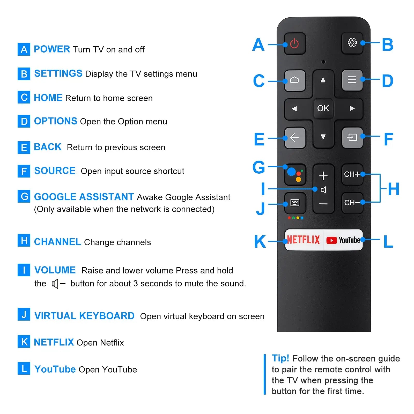 Bluetooth Voice Remote Control  for TCL Android,RC802V 65P8S Compatible with Google Assistant for TCL 55C715 Smart TV