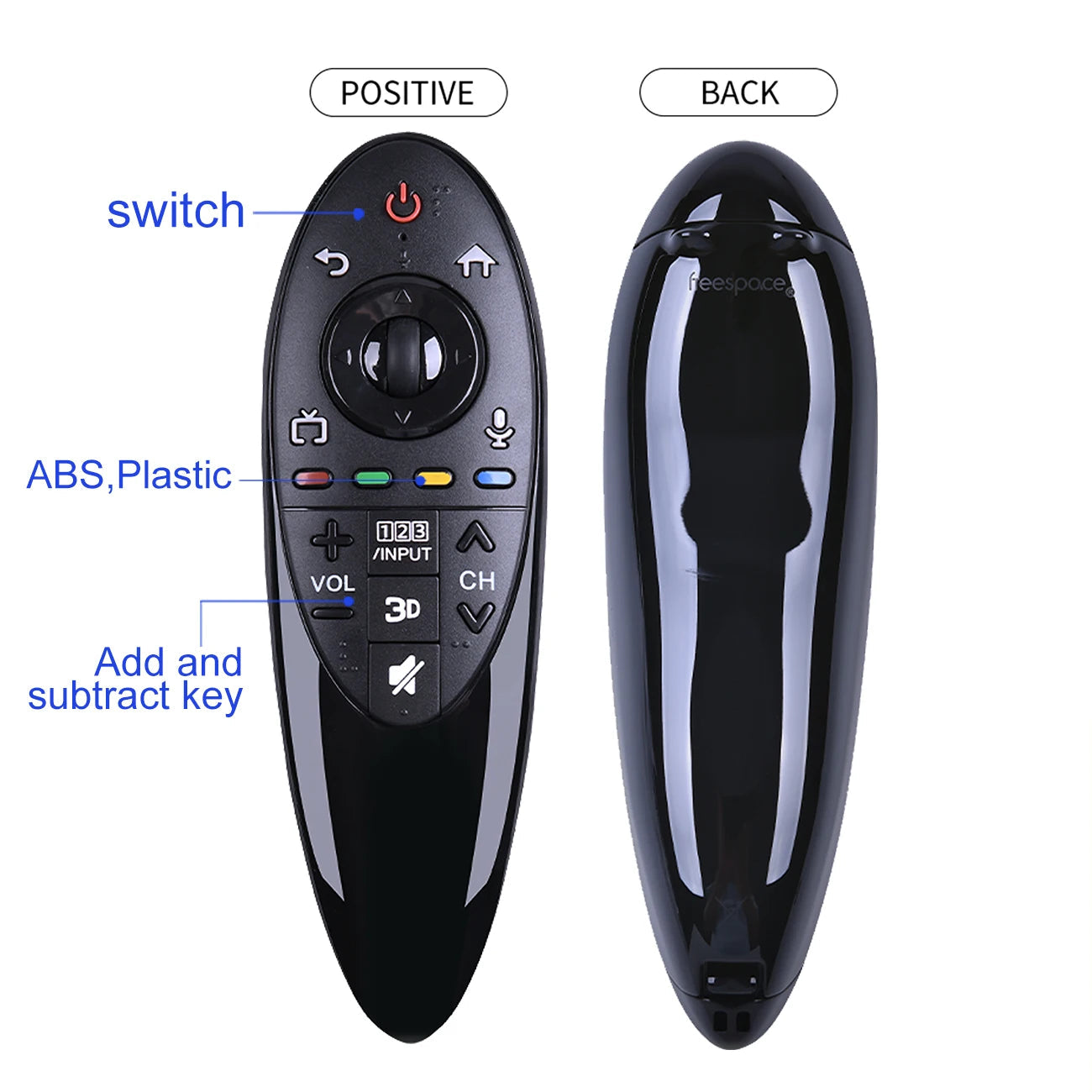 Replacement MAGIC Remote Control for LG Smart 3D TVs - Compatible with AN-MR500G, UB, UC, EC Series LCD TVs (Dynamic Function, No Voice)