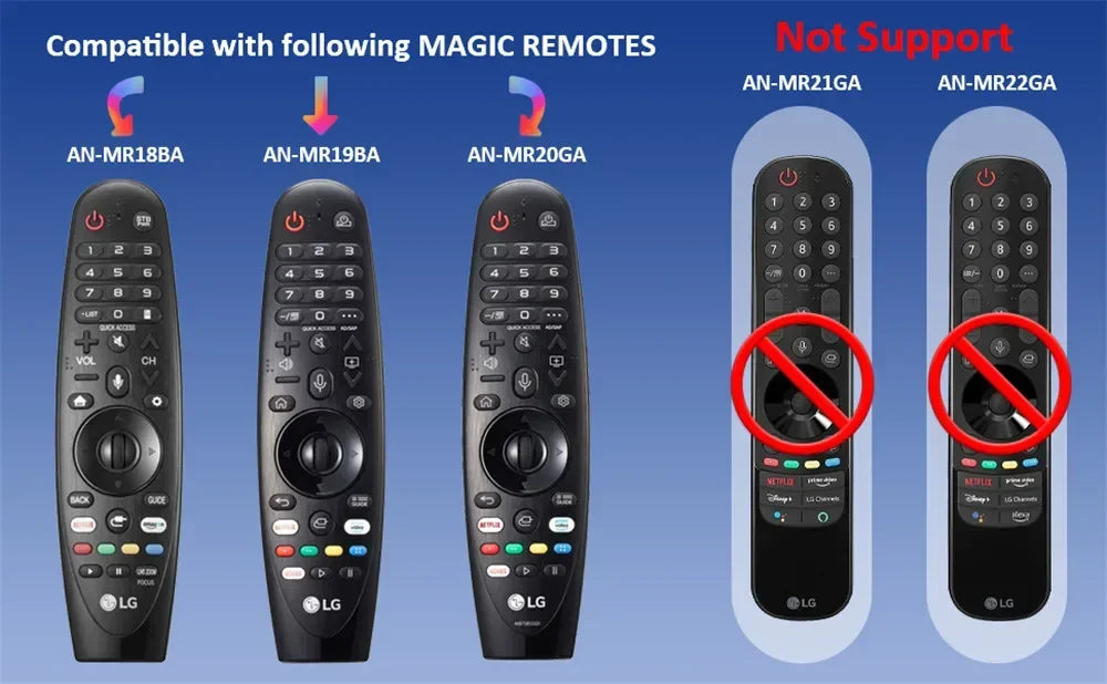 Replacement Magic Remote Control for LG Smart TVs (2017-2020 Models) - Compatible with UHD, OLED, QNED, NanoCell TVs - Includes Pointer and Voice Function