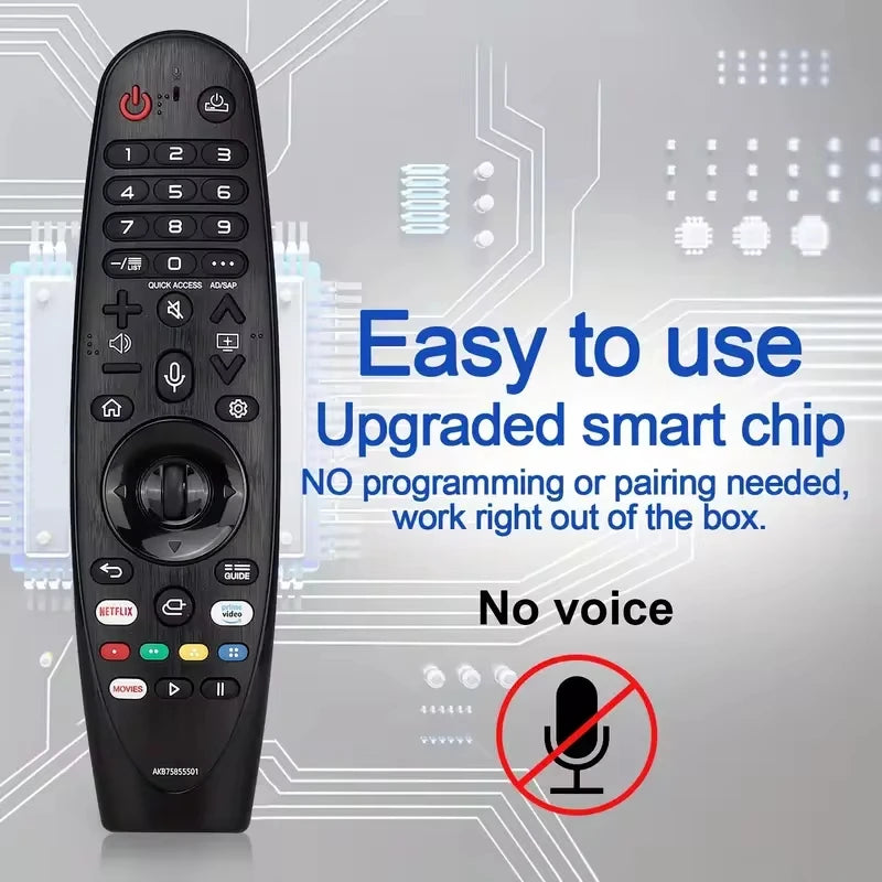 MR20GA / AKB75855501 Magic Remote Control for LG TVs Compatible with AN-MR650A, AN-MR18BA, AN-MR19BA & RX, ZX, WX Series