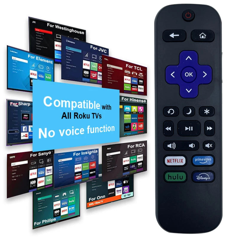 Replacement TV Remote Controls for Roku TV, Infrared Remote ONLY for TV, NOT for Other Roku Devices