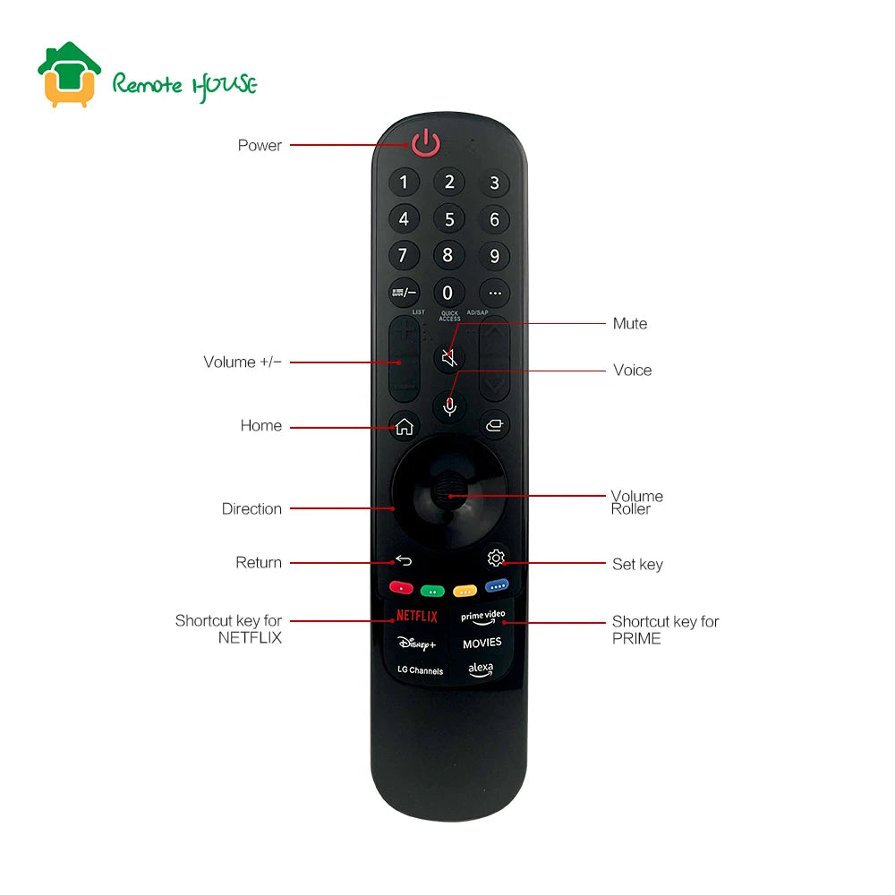 AKB76043105 Magic Voice Remote MR23GA Replacement for  UHD OLED QNED NanoCell Mini 4K 8K Smart TV With Voice Pointer