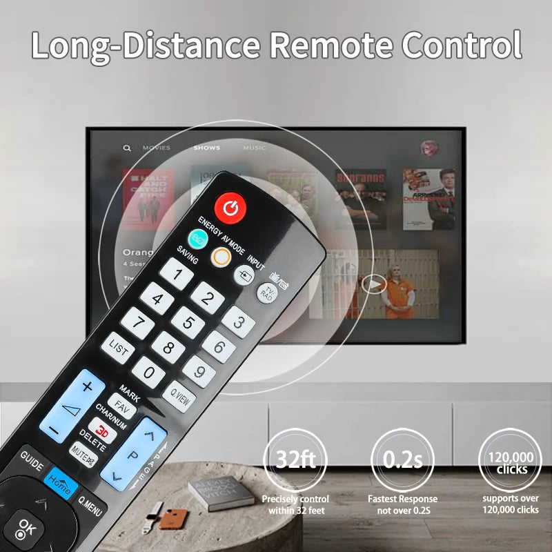 Replacement Remote Control for LG TVs - Compatible with Model AKB72914048 and TVs: 32LW4500, 42LW4500, 42LW5400, 42PW350, 47LW4500, 50PW350, 55LW4500