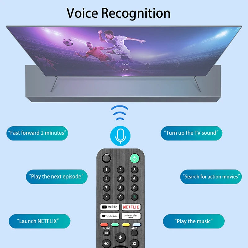 RMF-TX520P Voice Remote Control for Sony TV - Compatible with XR-75Z9J, XR-85Z9J, XR-50X90J, XR-50X94J, XR-55X90J, XR-55X94J, XR-65X90J, XR-65X94J