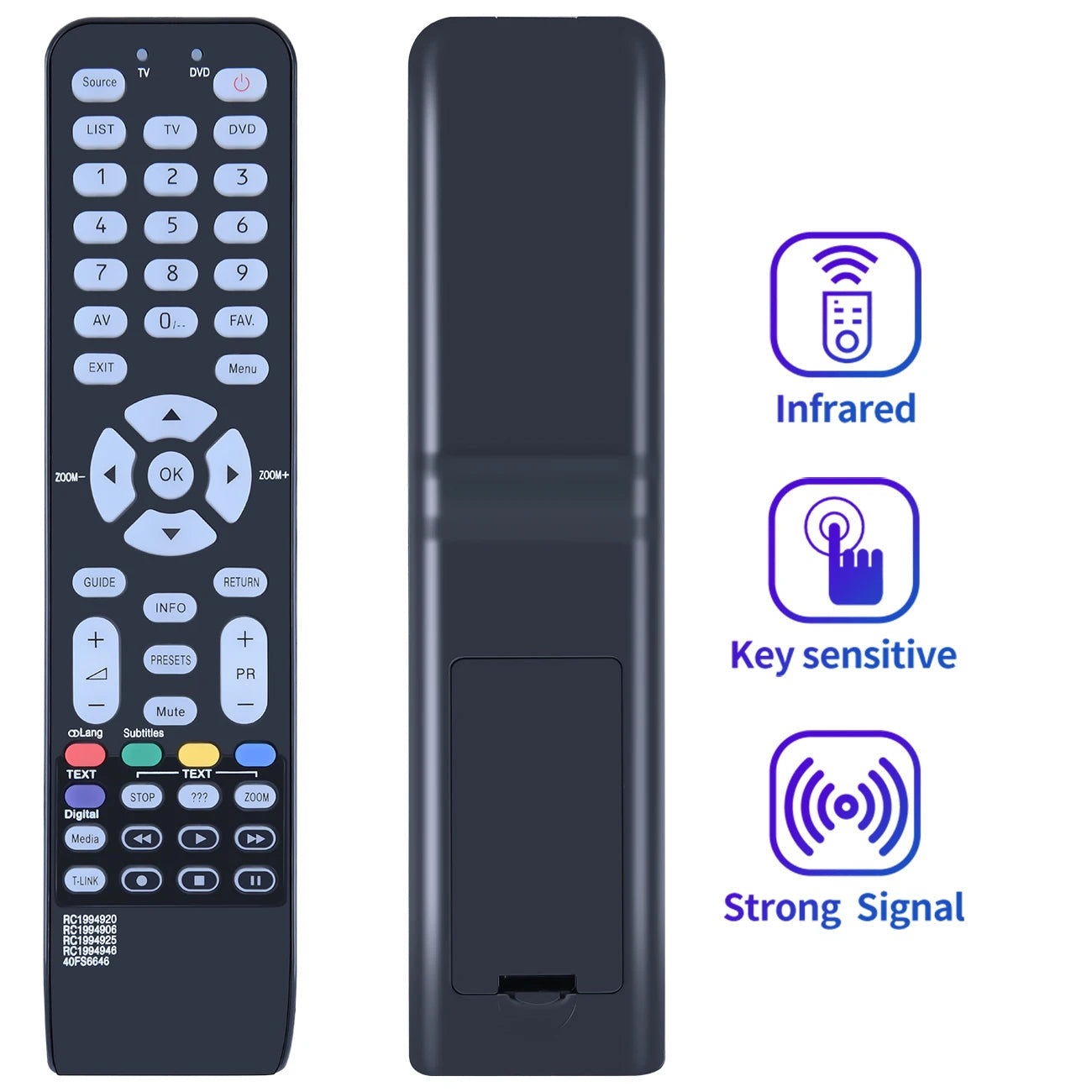 IR Remote Control for TCL TV RC1994920 RC1994906 RC1994925 RC1994946