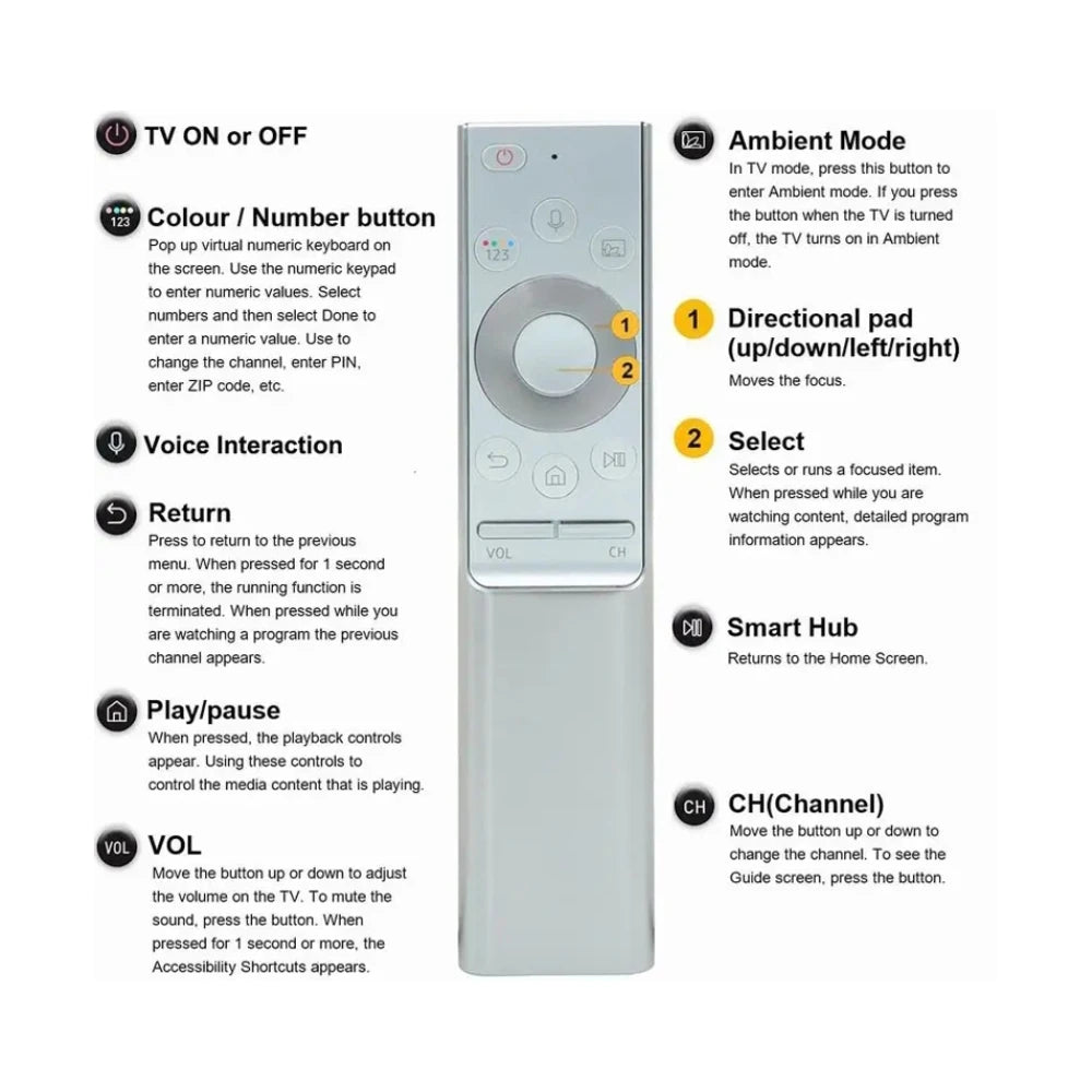 Remote Control use for Samsung TV Voice RM-J1300 BN59-01270A BN59-01274AQN88/QN75/QN65/Q9FAMFXZAQN55/QN49/Q6FAMFXZA