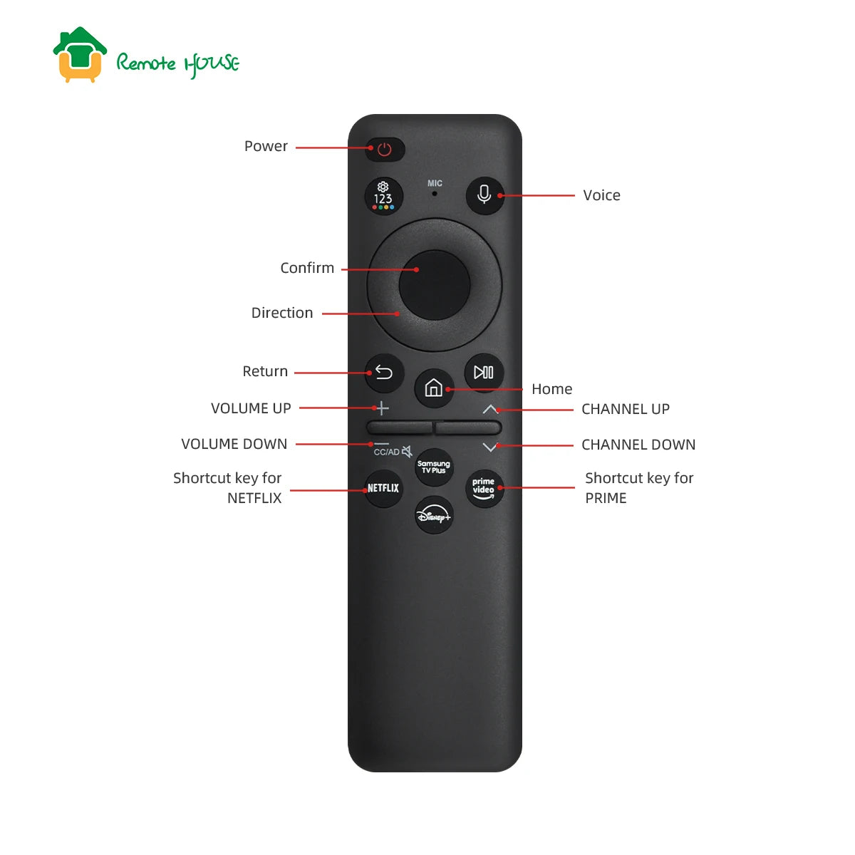 BN59-01455A Voice Smart TV Remote Control for 2024 Samsung TVs Solar Charging & Voice Control | Compatible with 43QN65Q72DDFXZA