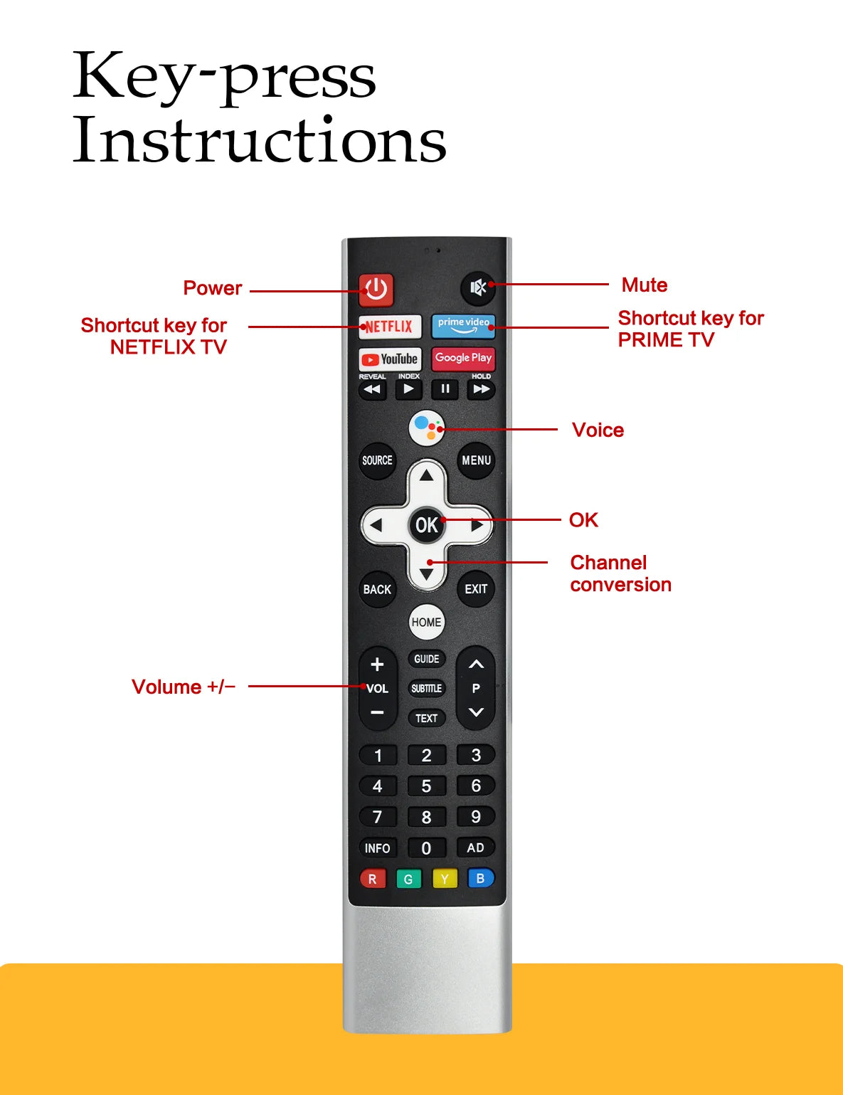 SW-V12 Replacement for Skyworth HOF21F428GPD10 536C-267A00-W010 536J-267A00-W000 Smart TV Voice Remote Control