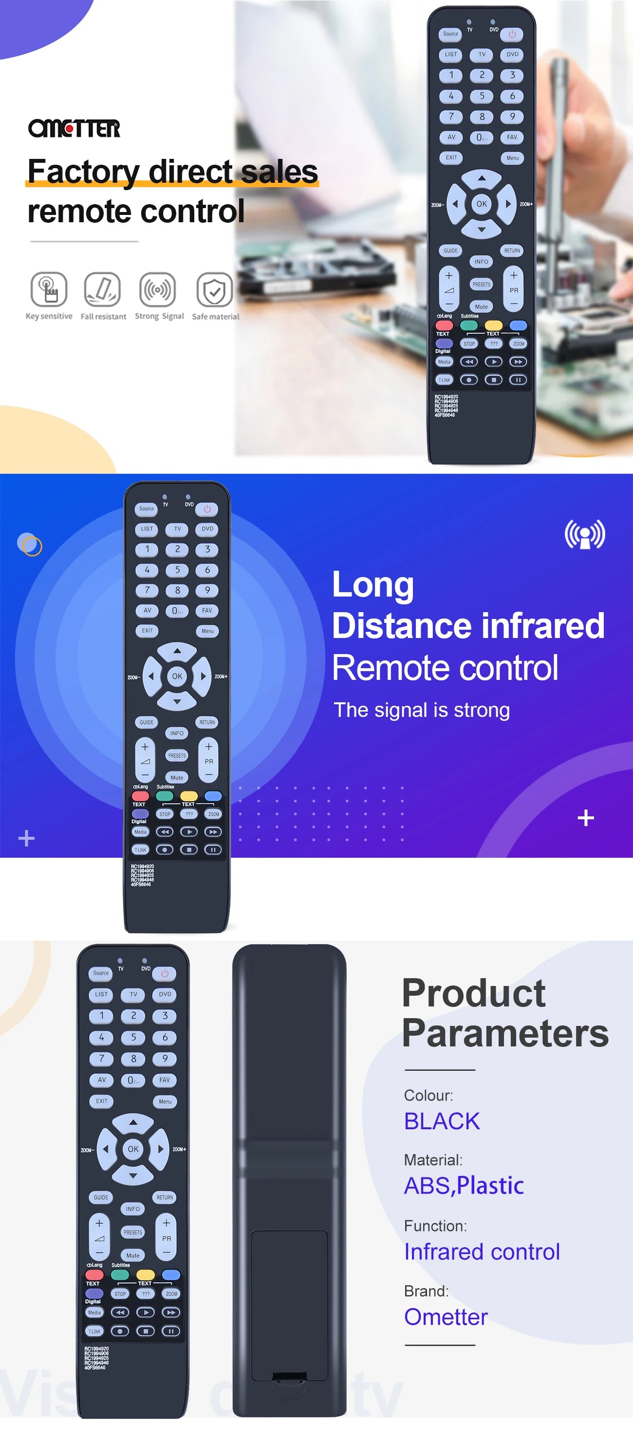 IR Remote Control for TCL TV RC1994920 RC1994906 RC1994925 RC1994946