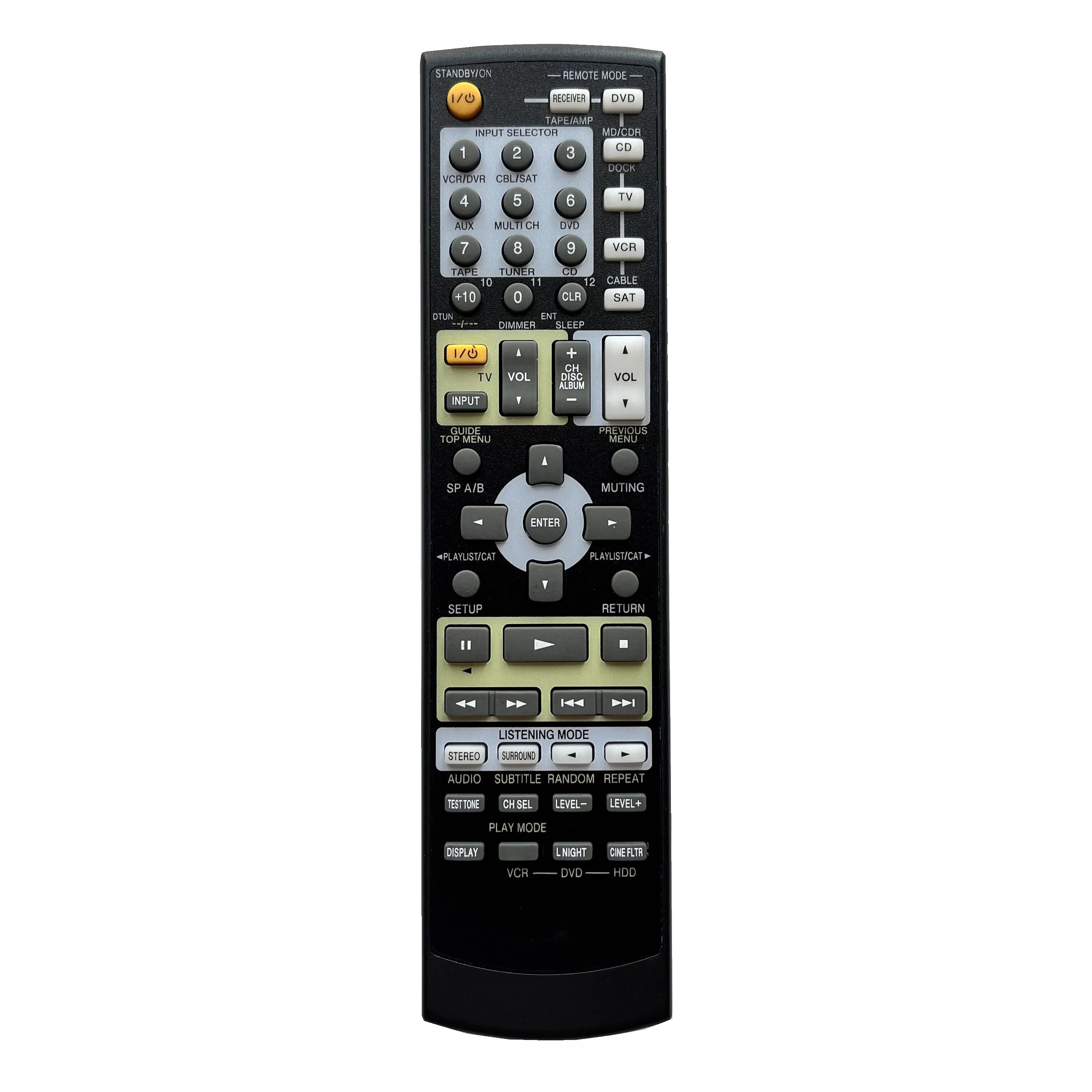 Remote Control For Onkyo RC-646S RC-607M RC-608M RC-647M RC-650M RC-651M RC-668MRC-605S RC-606S RC-645S  AV Receiver