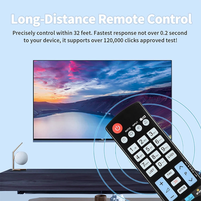 Replacement Remote Control for LG TVs - Compatible with Model AKB73756502 and TVs: 32LB57, 32LA620, 32LA660, 42LA620, 42LA640, 42LA641, 47LA620, 47LA640, 50LA690, 55LA620, 55LA640