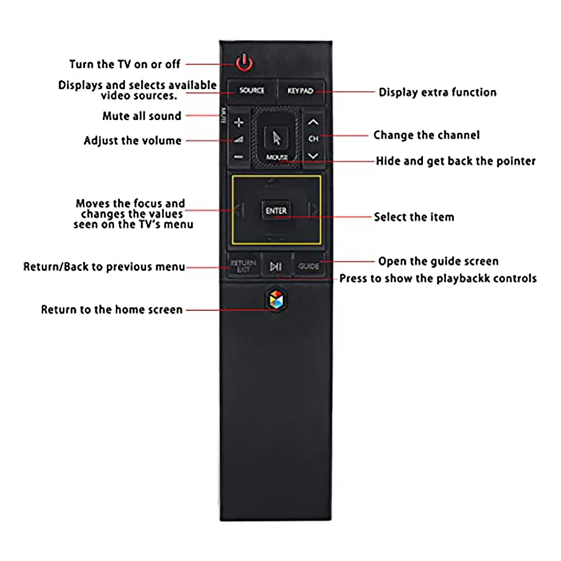 BN59-01220D Universal Remote Control Replacement for Samsung TVs Works with BN59-01221B, BN59-01220A, BN59-01221J, BN59-01220E