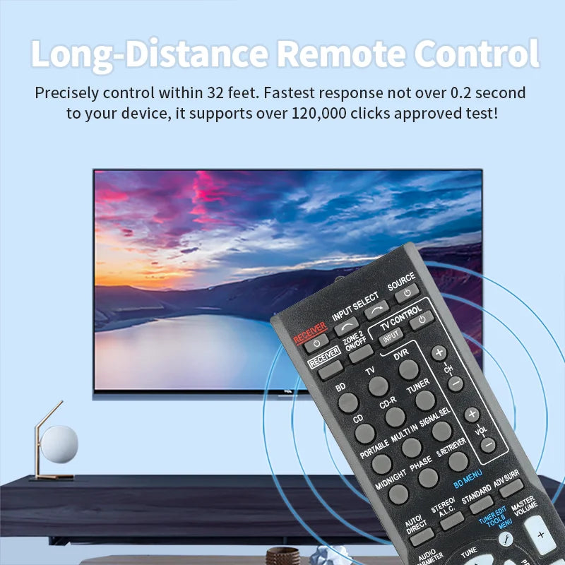 AXD7534 Remote Control For Pioneer AV Receiver VSX-521 VSX-822 VSX-1020 VSX-1022 VSX-1024 VSX-319V VSX-519V VSX-521-K VSX-527-K