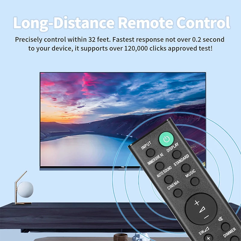 RMT-AH507U Remote Control For Sony Soundbar HTG700 SAWG700 HTS350 HTSD35 SAWS350 HT-S350 HT-SD35 SA-WS350 SA-S350 SA-WSD35