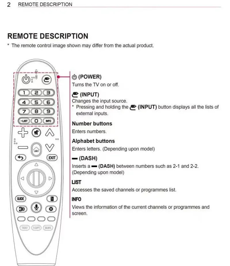 AN-MR600 Magic Remote Control for LG Smart LED TVs - Includes Voice Function and Flying Mouse Pointer - Compatible with AN-600G, AM-HR600, AM-HR650A Models