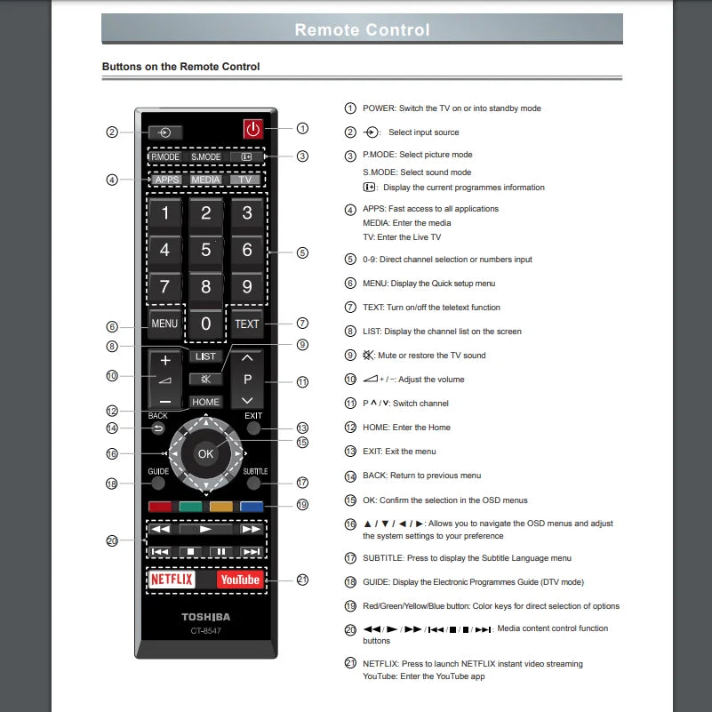 Universal Remote Control For TOSHIBA Smart TV CT8547 32L5865 32L5865EV 32L5865EA 32L5865EE 49L5865