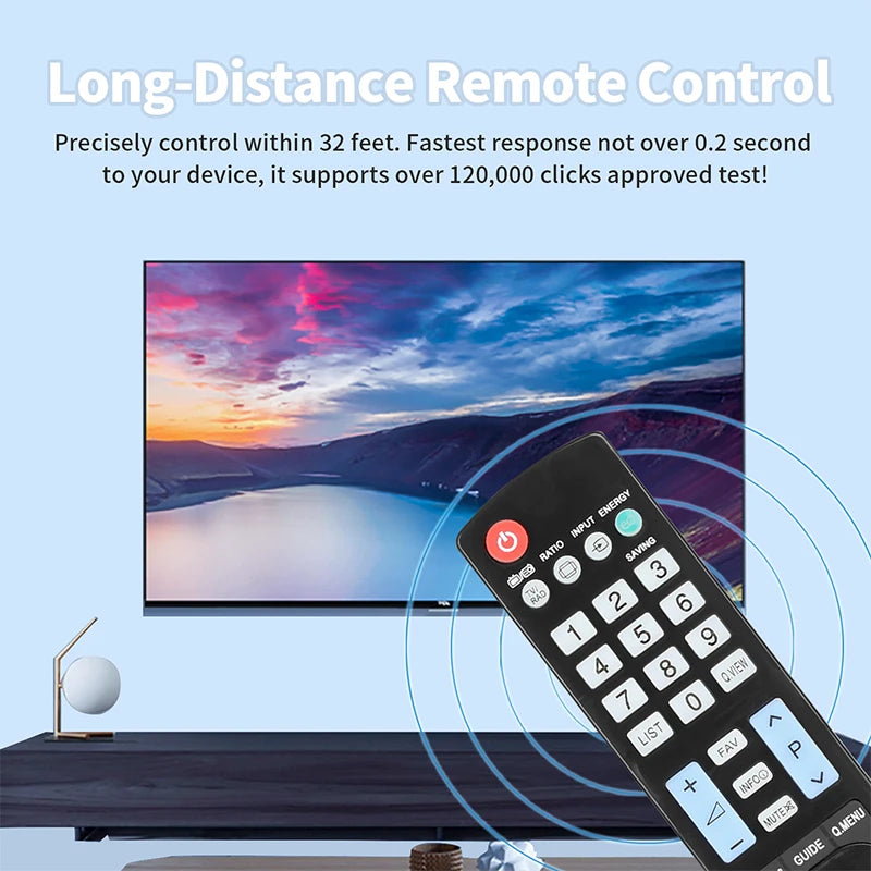 Replacement Remote Control for LG TVs - Compatible with Model AKB73615312 and TVs: 32LD350C, 32LS570S, 37LS570S, 42LS5600, 42LS5650, 42PA4500, 47LS4600, 50PA4500, 50PA4520, 55LS5650