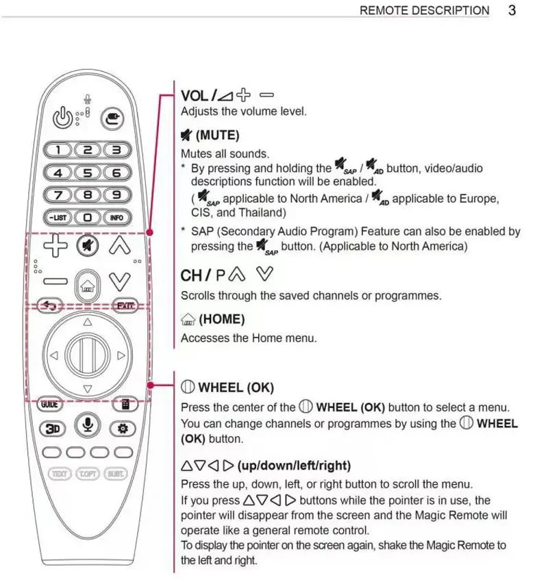 AN-MR600 Magic Remote Control for LG Smart LED TVs - Includes Voice Function and Flying Mouse Pointer - Compatible with AN-600G, AM-HR600, AM-HR650A Models