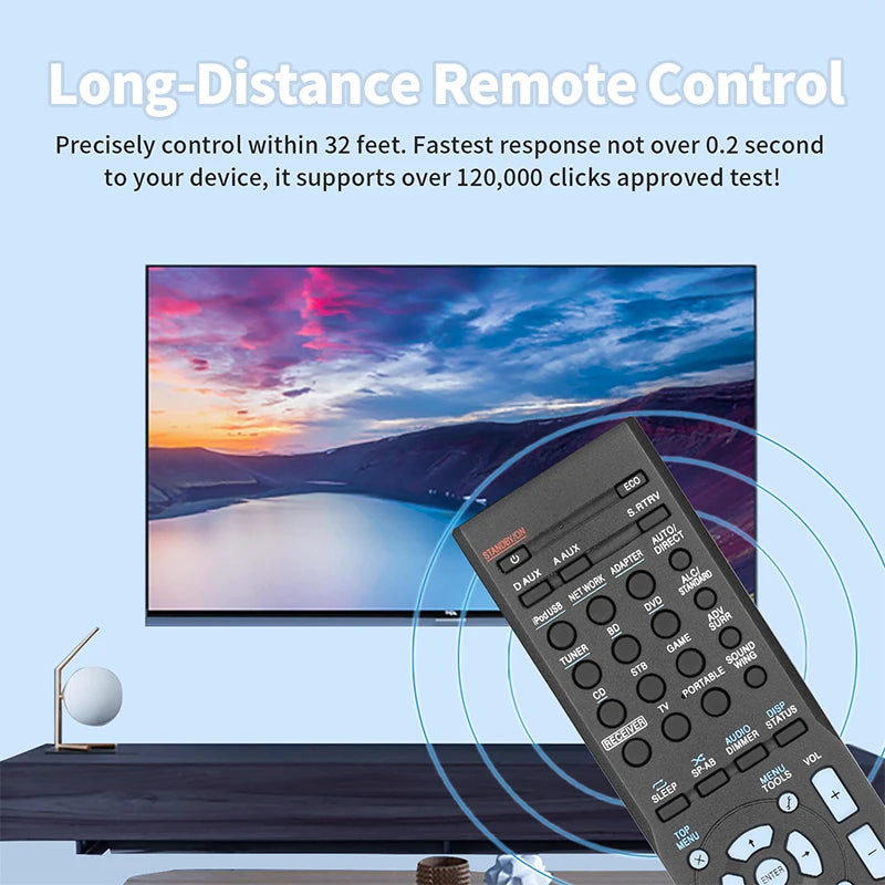 AXD7631 Remote Control For Pioneer AV Receiver VSX-S300 VSX-S310 VSX-S300-K VSX-S300-S VSX-S500-S VSX-S500-K VSX-S300-K/SYXCN8