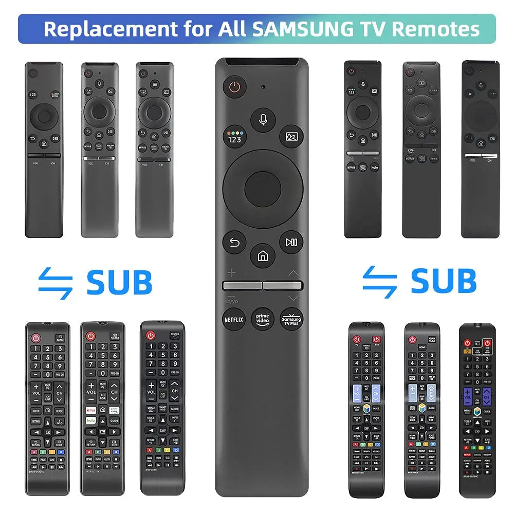 BN59-01330A / BN59-01329A Replacement Voice Remote Control for Samsung TVs Compatible with LED, QLED, UHD, SUHD, HDR, LCD, HDTV, 4K, 8K, 3D, Curved & Smart TVs