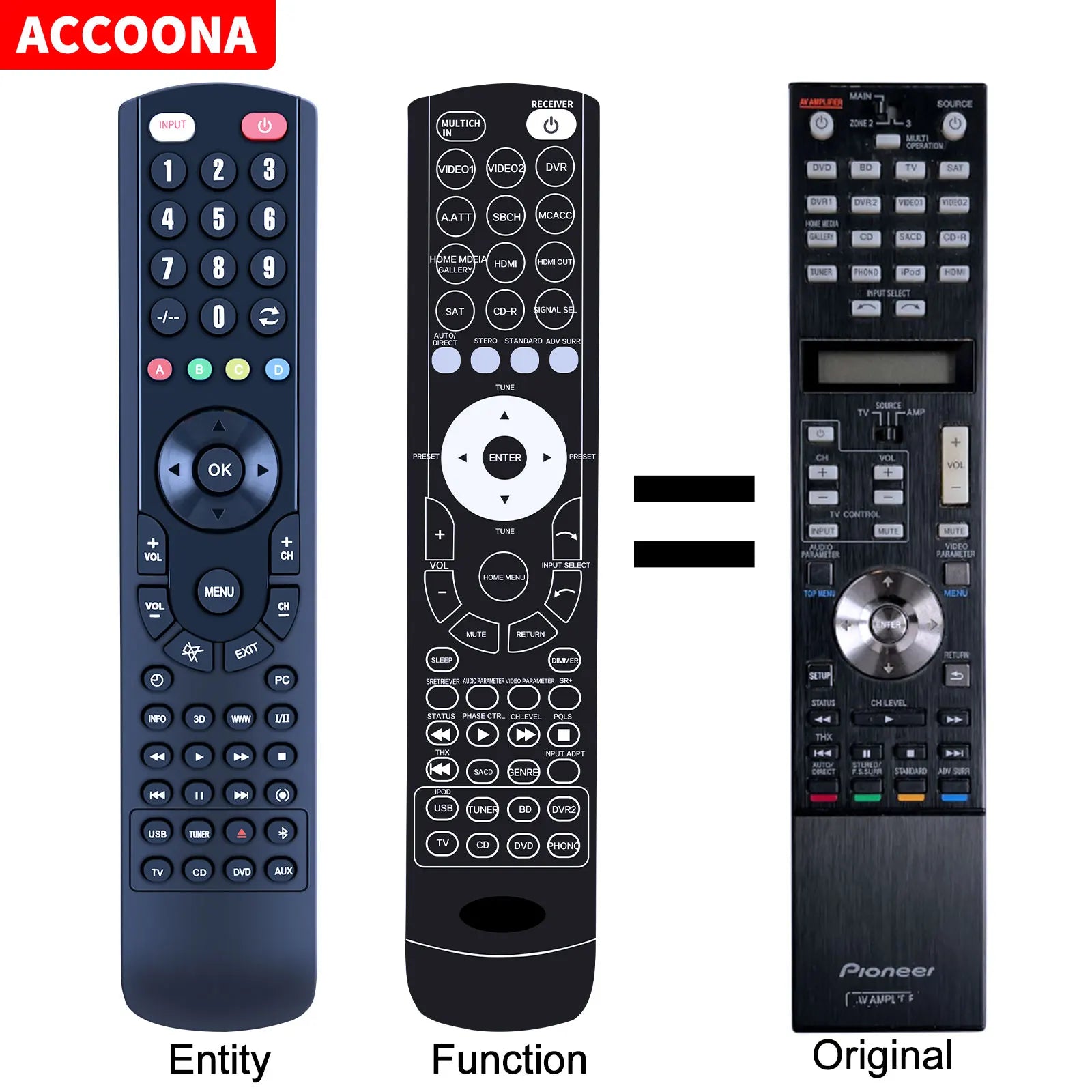 AXD7767 Replacement Remote Control for Pioneer SC-LX90 SCLX90 AV Amp