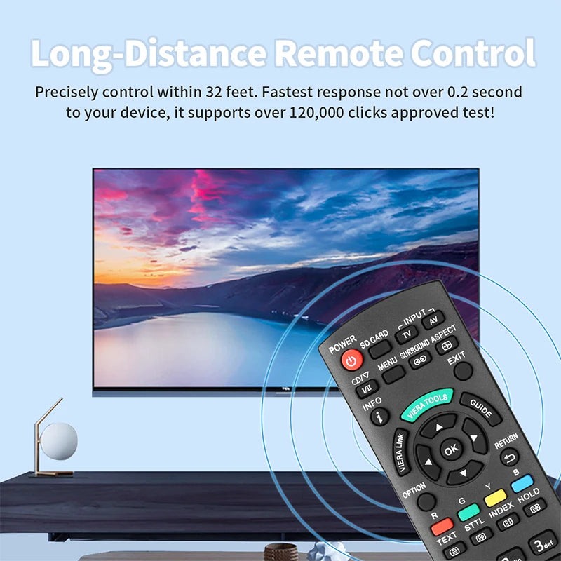 N2QAYB000604 Remote Control For Panasonic TV TH-L32C30A TH-L32E3A TH-L32U30A TH-L32X30A TH-L32X50A TH-L32X30G TH-L32X30S