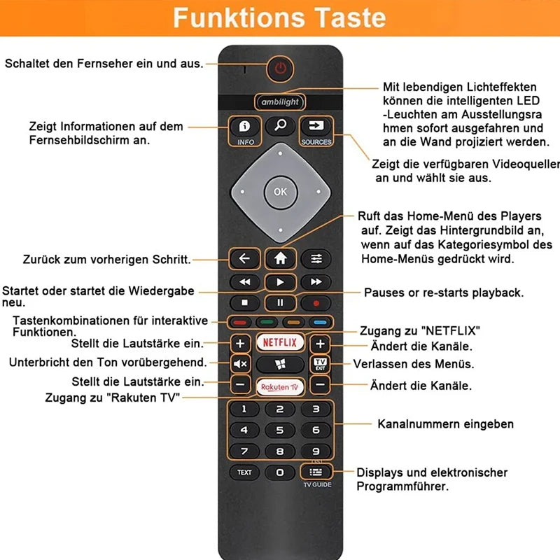 Remote Control Replacement for All Philips Ambilight 4K LED Smart TV BRC0884402/01 75PUS6754/12 65PUS6754/12 55PUS6754 65PUS6704