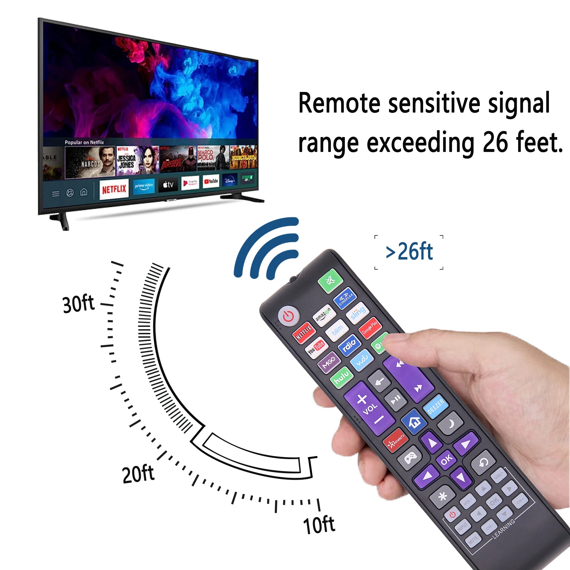 Replacement Universal Remote Control for Roku TV, Compatible for TCL Roku/Hisense Roku/Onn Roku/Sharp Roku/Element Roku/Phil