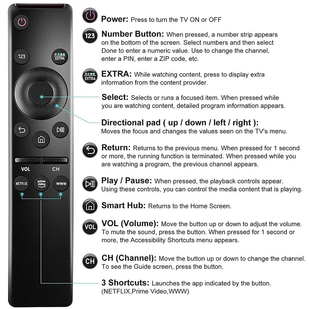 Replacement Remote Control for Samsung Smart TVs - Compatible with Models: BN59-01241A, BN59-01259B, BN59-01259E, BN59-01260A, BN59-01265A, BN59-01266A, TM1640